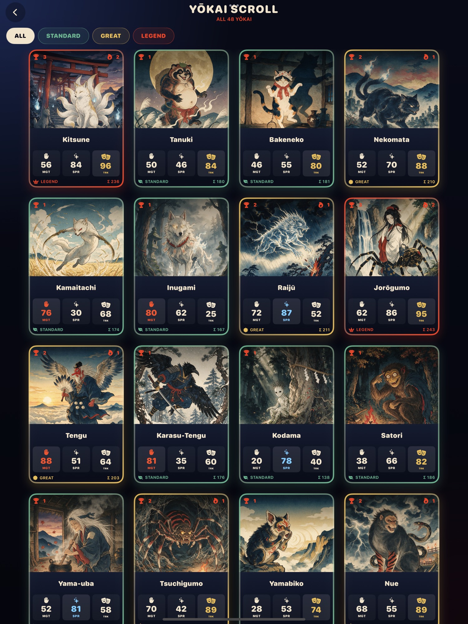 The Yōkai Scroll on iPad, four cards across